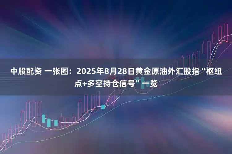 中股配资 一张图：2025年8月28日黄金原油外汇股指“枢纽点+多空持仓信号”一览