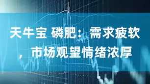 天牛宝 磷肥：需求疲软，市场观望情绪浓厚