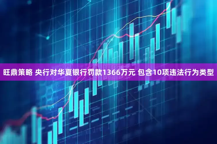 旺鼎策略 央行对华夏银行罚款1366万元 包含10项违法行为类型